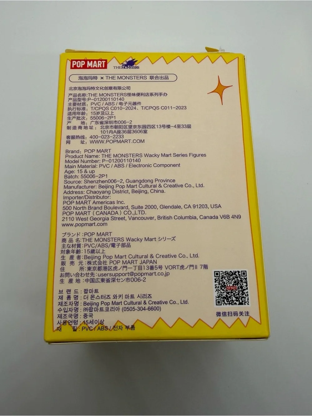 Pop Mart Wacky Mart The Monsters Confirmed Handmade Sandwich Figure